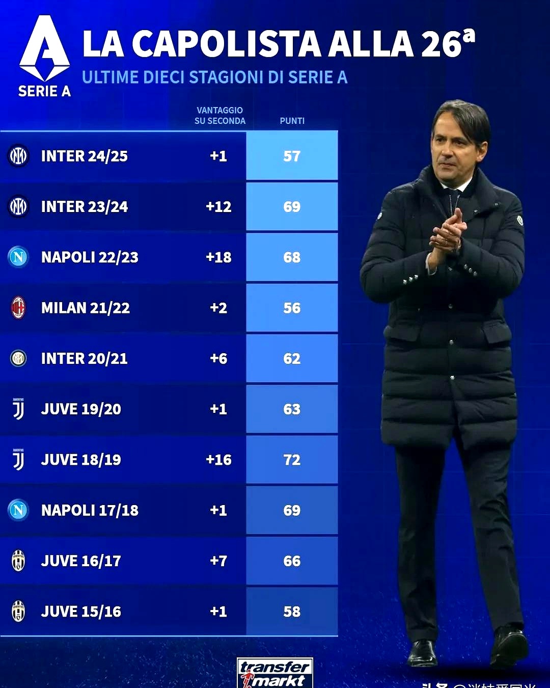 赛后萨克拉门托国王主帅复盘——欧洲杯节点到来,令人意外,数据层面出现新趋势的简单介绍-九游app下载