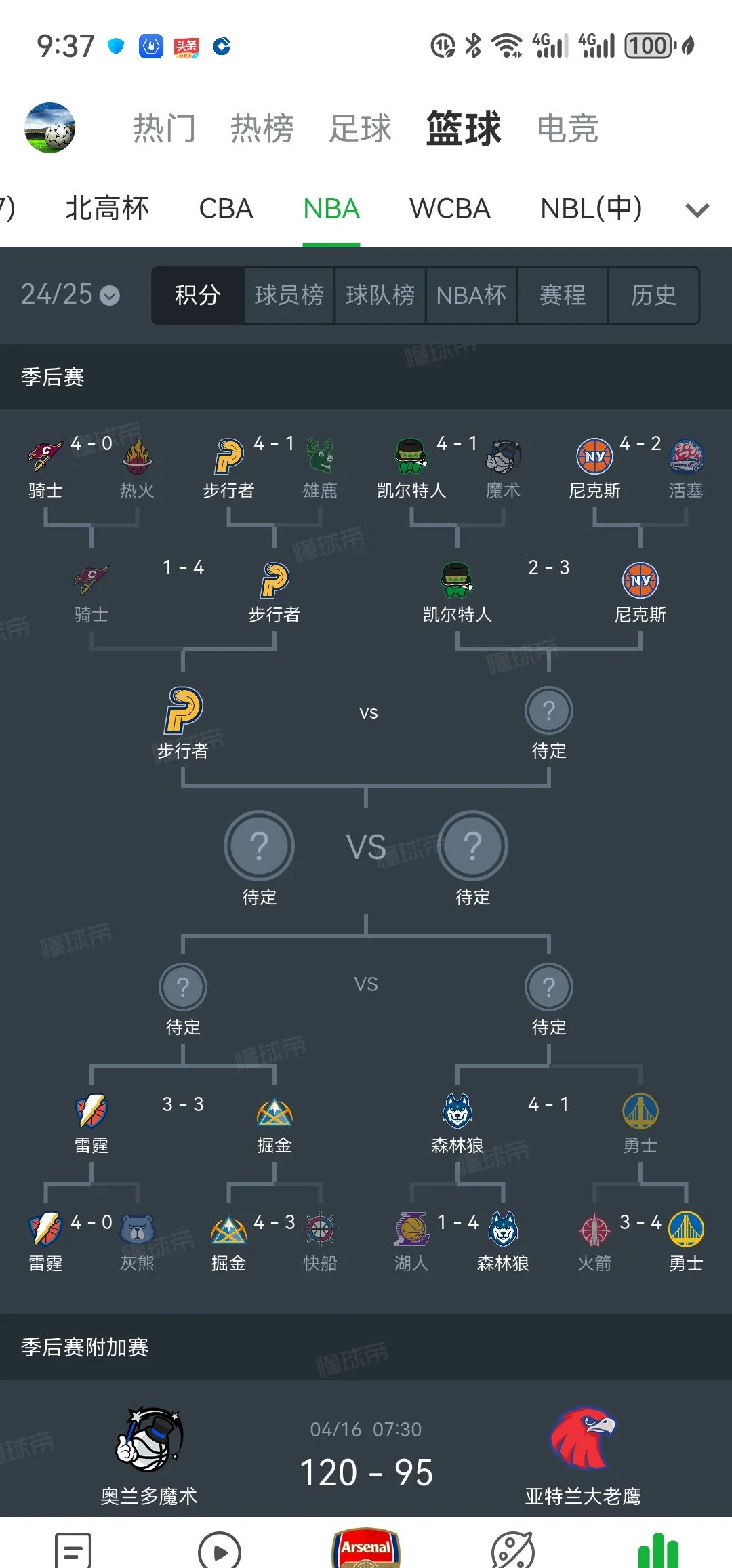 风云突变尼斯集结日战术微调,NBA总决赛版图或变,震撼外界,阵容厚度经受考验-九游娱乐