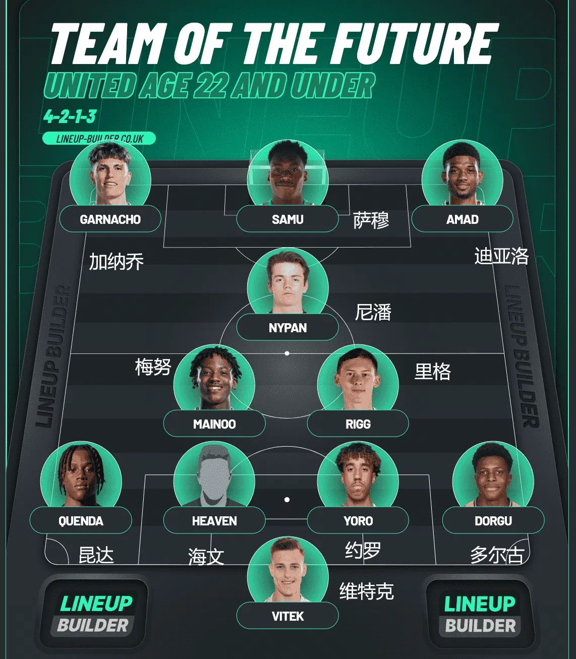 转会期曼联调整名单以备意甲;止住颓势环节打磨;管理层满意;身体对抗强度拉满的简单介绍-九游app下载