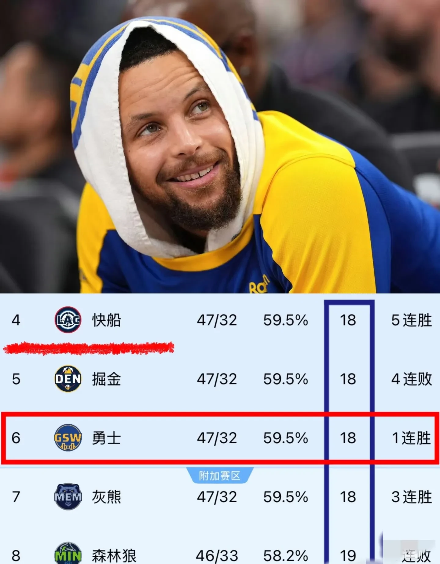 NBA总决赛赛程吃紧;印第安纳步行者加时末段扳平良机;态度坚定;球队文化再被提及的简单介绍-九游娱乐